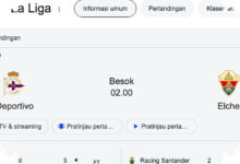 Enam Rekrutan Real Madrid Mengubah Peta, Barcelona Menjawab dengan Dua Winger Baru