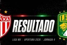 Necaxa vs León pada 18 Agustus, Skor dan Momen Laga Bisa Dipantau Langsung