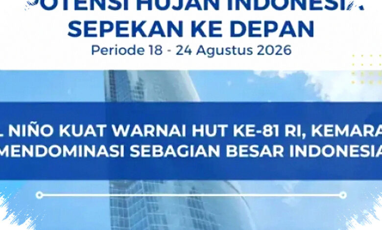 Selasa di Tengah El Niño Kuat, Kota Besar Diprakirakan Tanpa Hujan Ekstrem