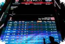 IHSG Tembus 6.480, Keputusan BI dan The Fed Kini Menguji Laju Penguatan