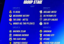 Grup Berat Menanti The Cong Viettel, FC Seoul dan Melbourne Victory Jadi Ujian